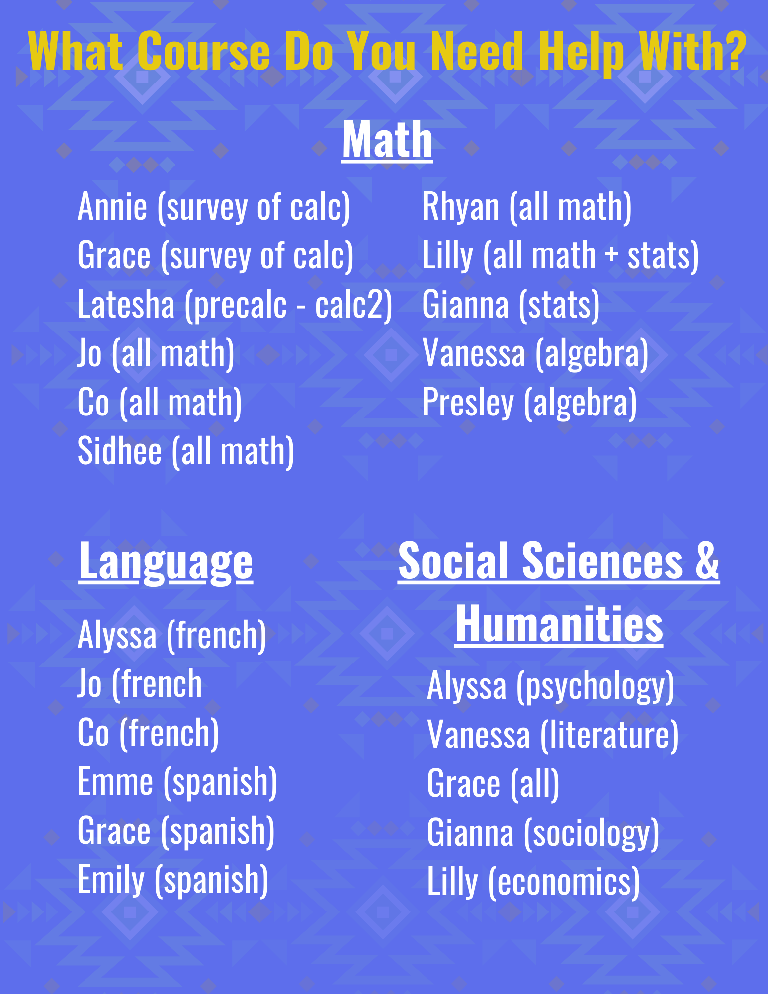 2025 Tutoring Classes 2
