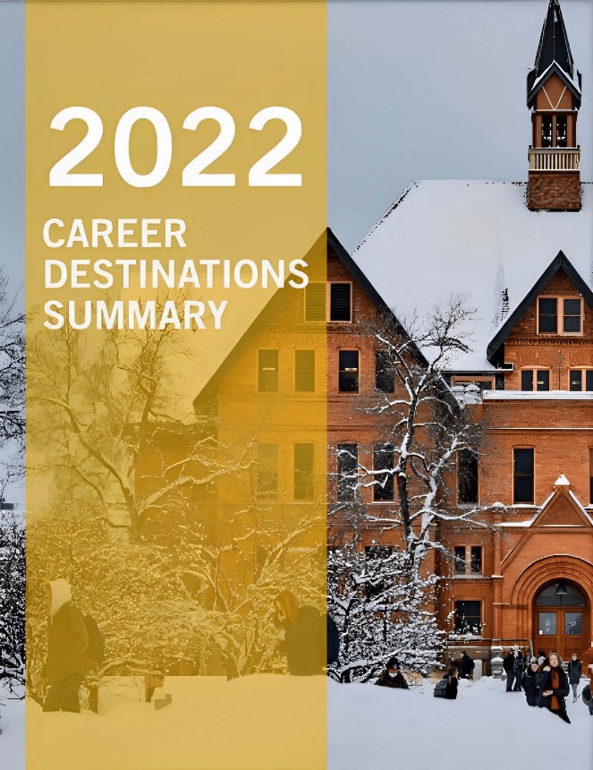 Careers Destination 2022