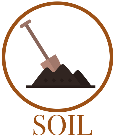 soil