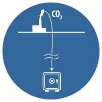 Carbon Sequestration