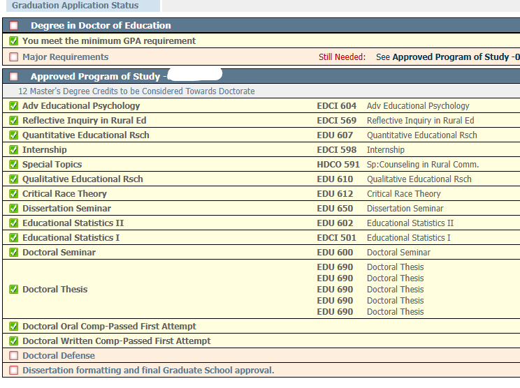 DW Program of Study Scribed